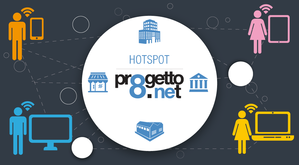Progetto8 hotspot - wifi, adsl, connessione veloce, banda larga